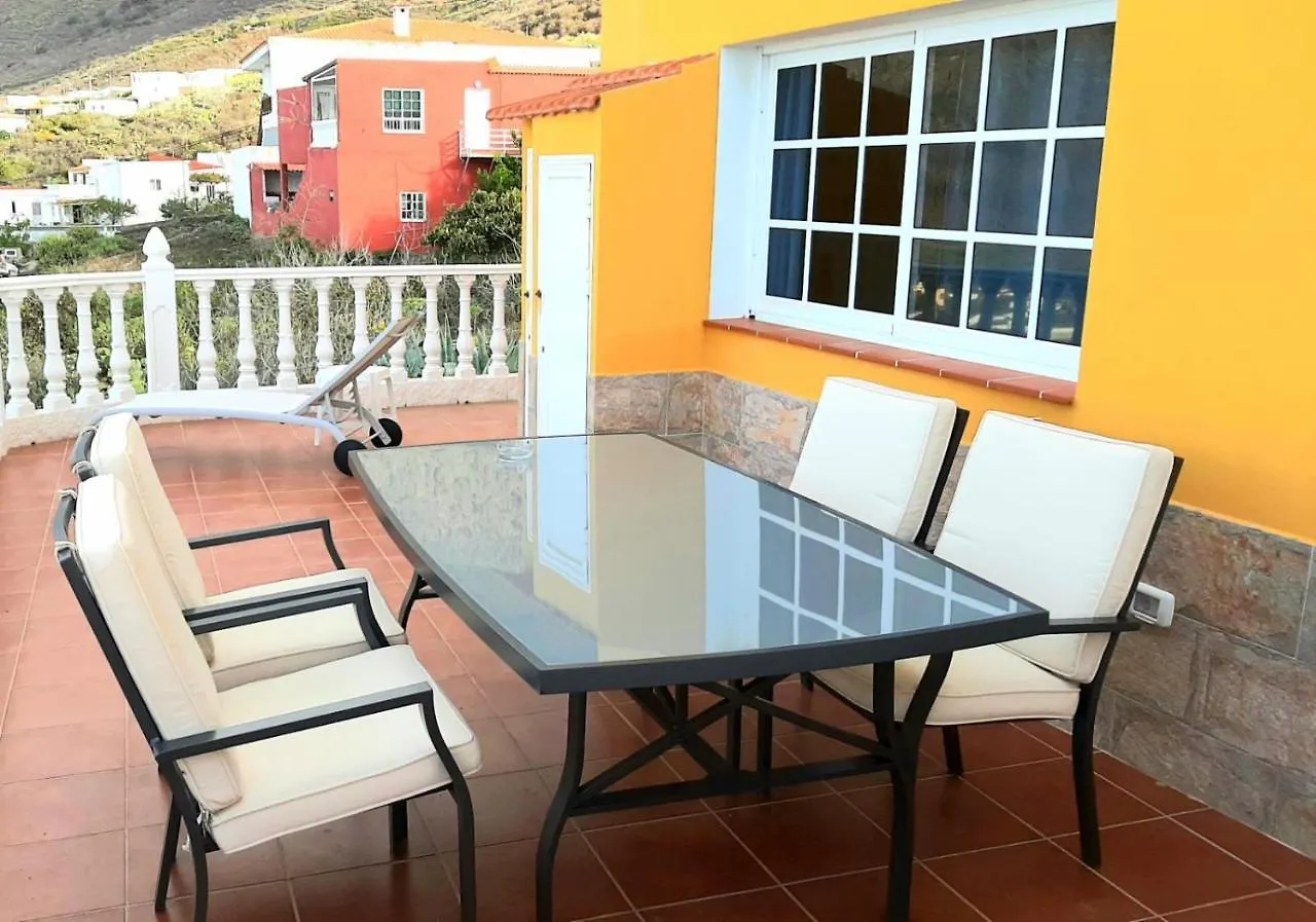 Vista Guapa location